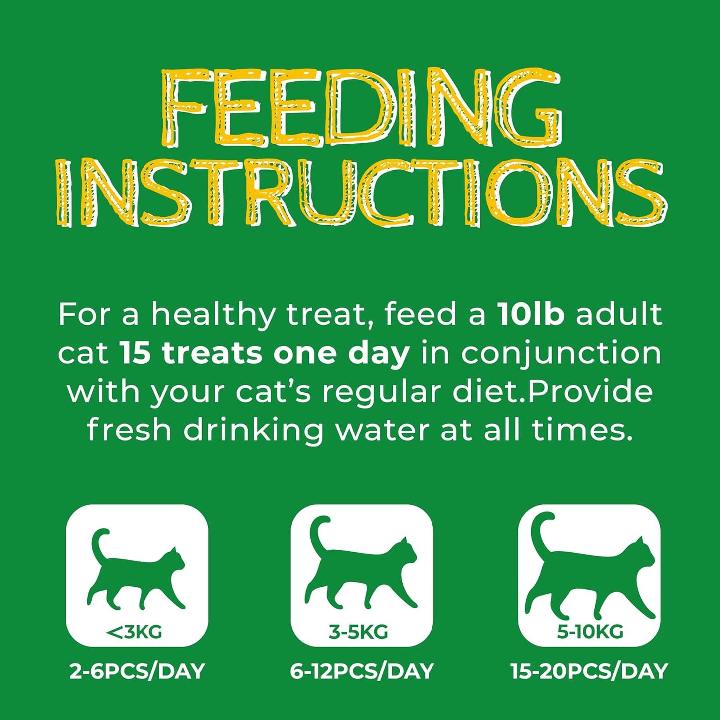 Natural Salmon & Cat Grass Treats – Healthy, Crunchy Training Biscuits for Happy Cats (13.4 oz)