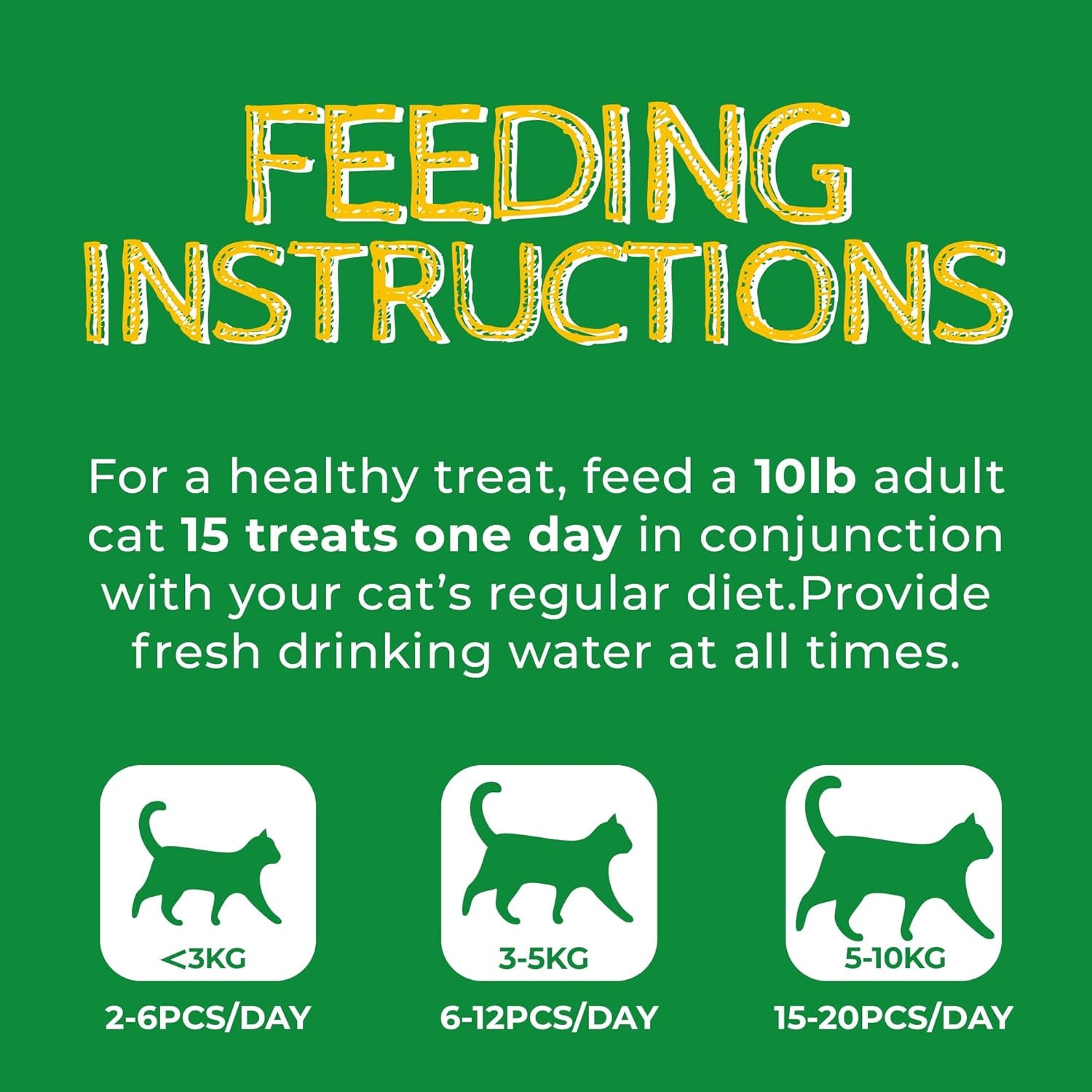 Natural Salmon & Cat Grass Treats – Healthy, Crunchy Training Biscuits for Happy Cats (13.4 oz)